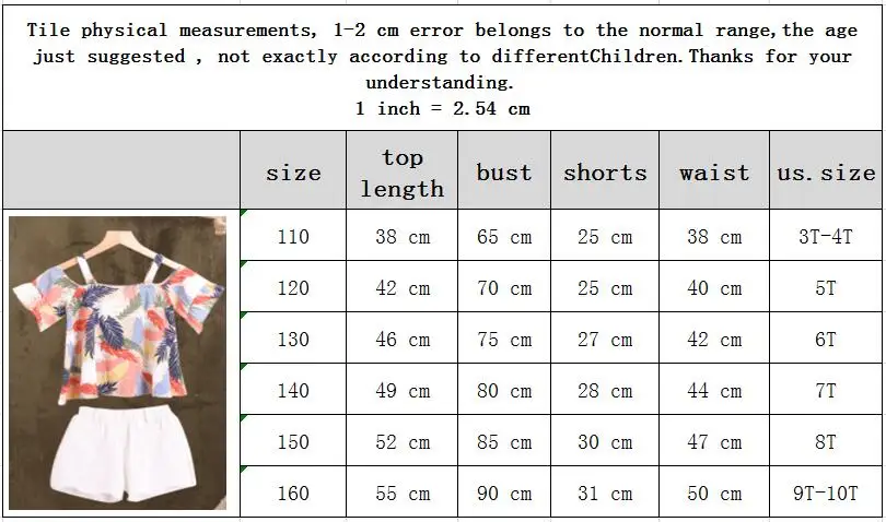 QQ截图20200516163202