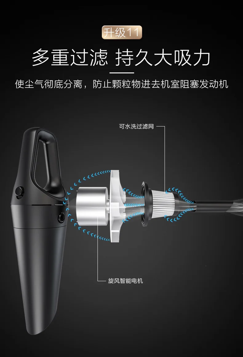 Бытовой/автомобильный пылесос-в-ручной сильный всасывающий автомобильный пылесос вакуумный для автомобиля беспроводной
