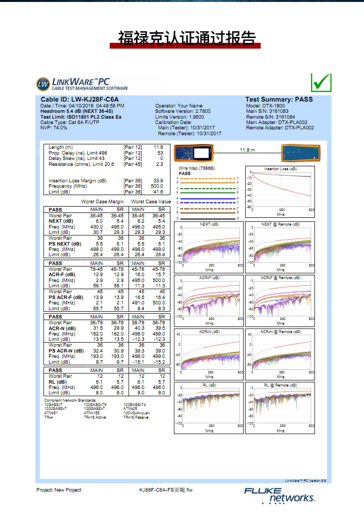 六类模块详情---EN_08