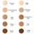 PHOERA Face Base Makeup Concealer primer Make Up Cream lasting Mineral Touch 10 цветов Натуральный maquiagem TSLM1