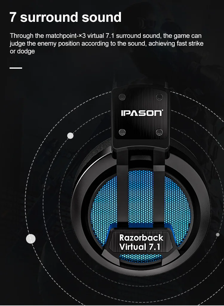 IPASON MP-X3, электронные спортивные наушники, игровые гарнитуры, наушники с подсветкой, гарнитура, 7,1 канал, объемный звук, 7,1, объемный