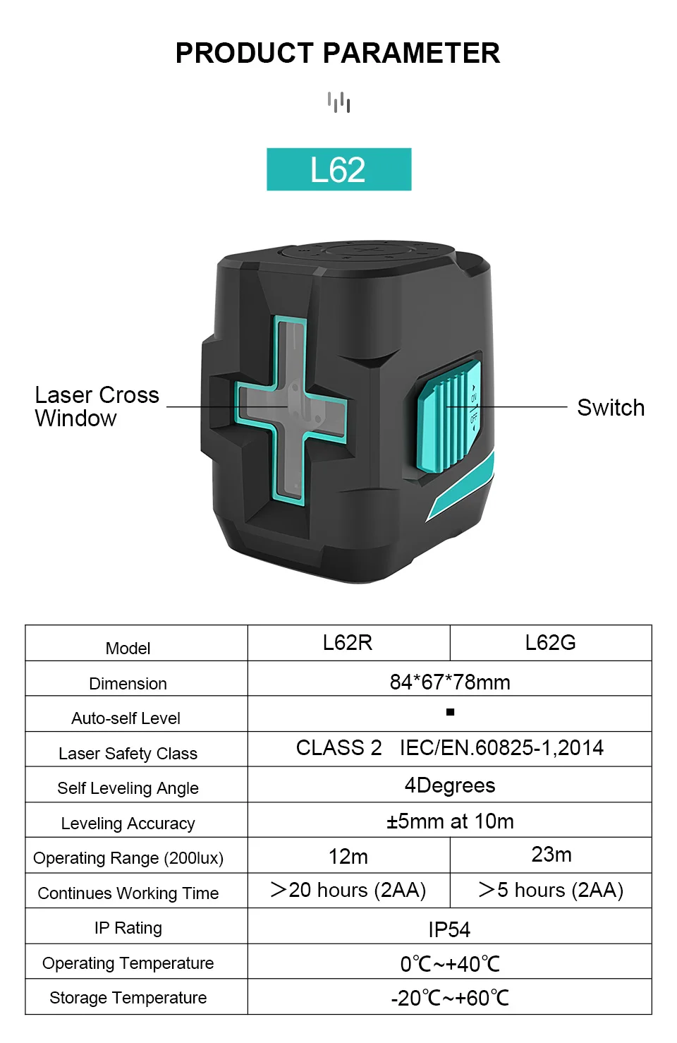 Níveis de laser