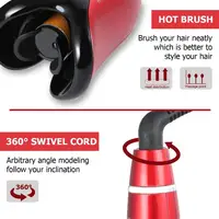 Hair Care 