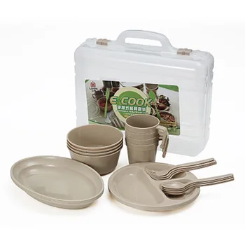 

Outdoor Tableware Kit Lightweight Portable Reusable Food Grade Bowl Plate Cup Spoon Fork Set