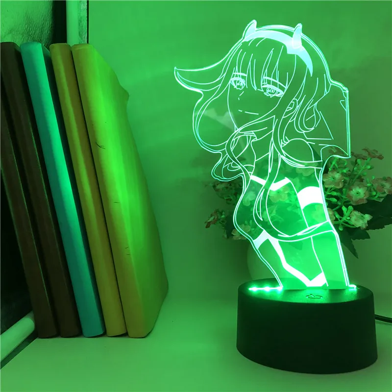Led figures
