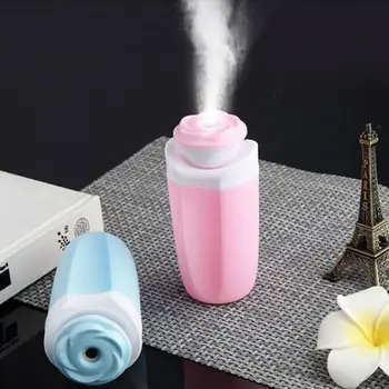 

250ml LED Air Humidifier Portable Mini Car Home Air Purifier Aroma Diffuser USB Charging Cable