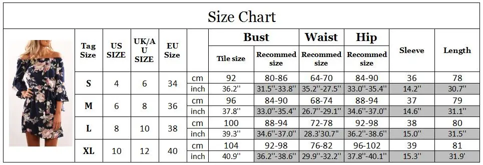 size
