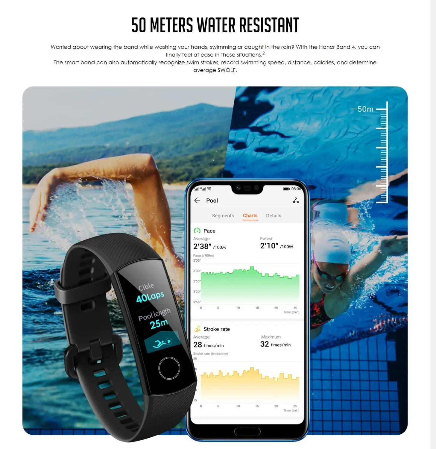 Global Versio huawei Honor Band 4 умный Браслет 50 м Водонепроницаемый фитнес-трекер сенсорный экран для сердечного ритма монитор вызова сообщение шоу