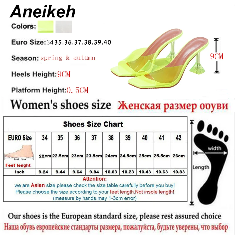 Женские пляжные шлепанцы Aneikeh из ПВХ Модные женские сандалии на каблуке с