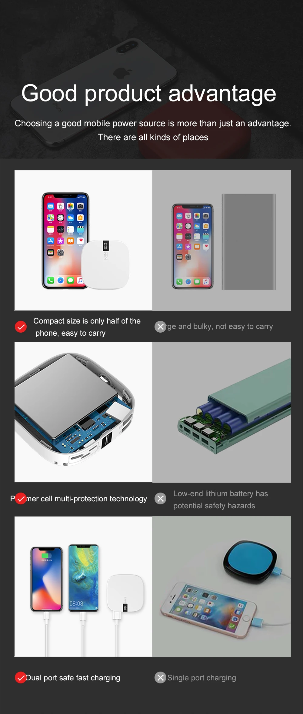 CYKE Q3 mi ni charging treasure 8000mA компактный и удобный мобильный мощный двухпортовый мобильный телефон для iPhone Xiaomi mi 9 8