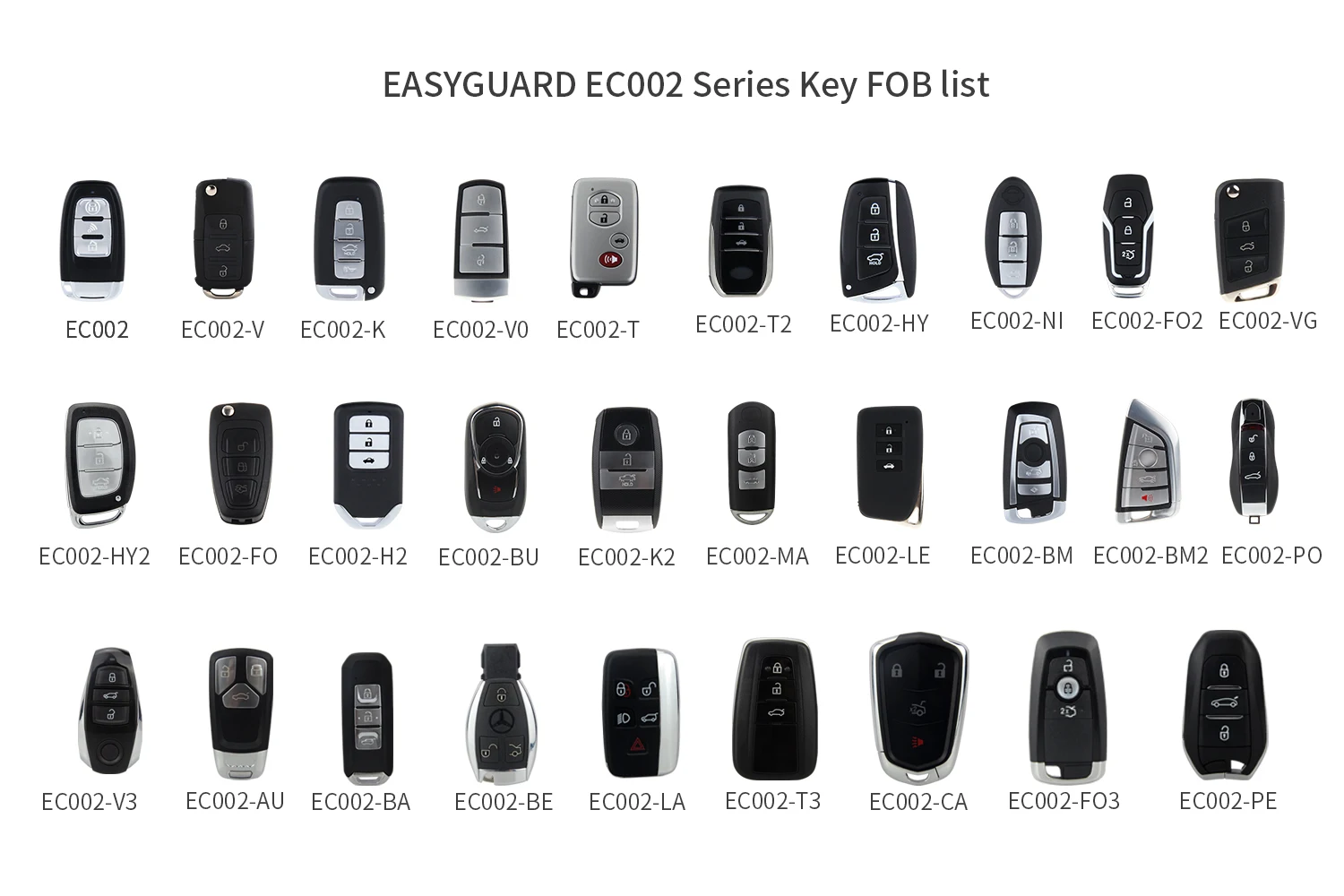 Пульт дистанционного управления EASYGUARD для замены только брелоков серии ec002 и ec002PP