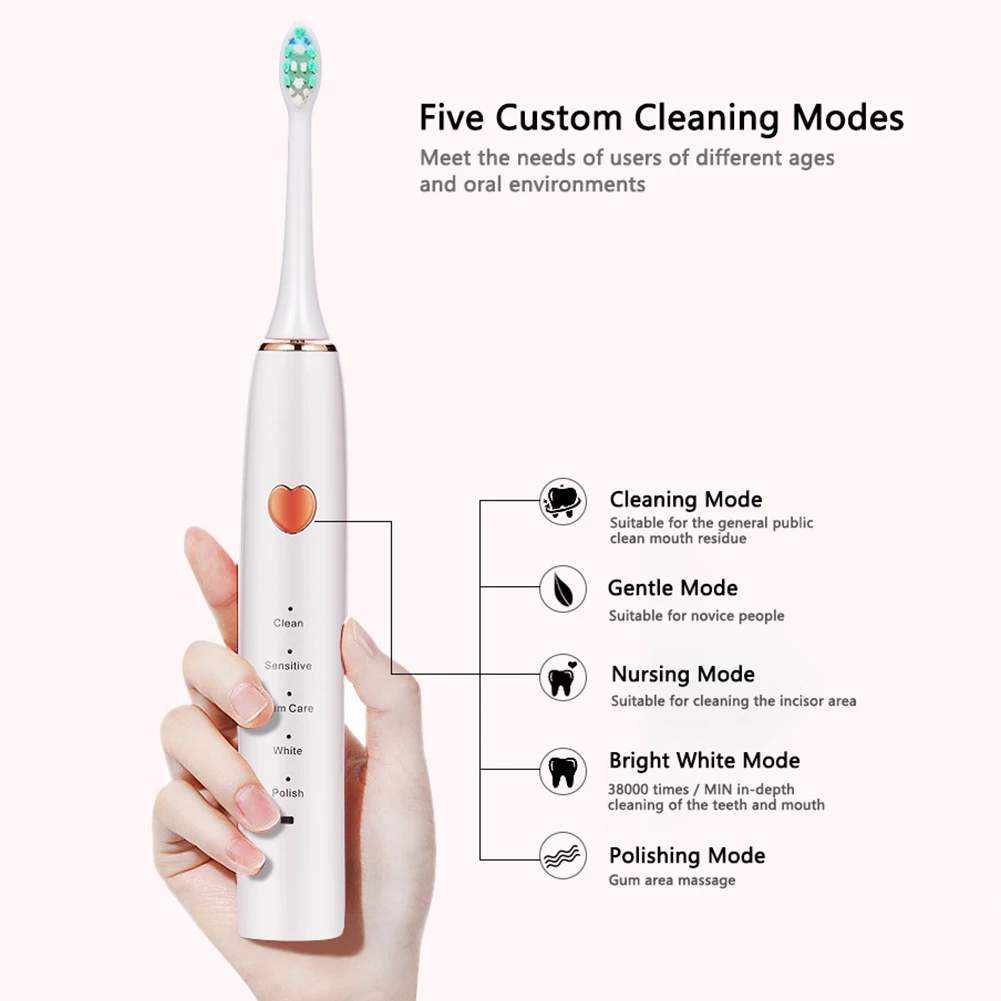 

Intelligent Electric Toothbrush Ultrasonic Wireless Induction Charging IPX7 Electric Toothbrush Sonic Wireless Charging