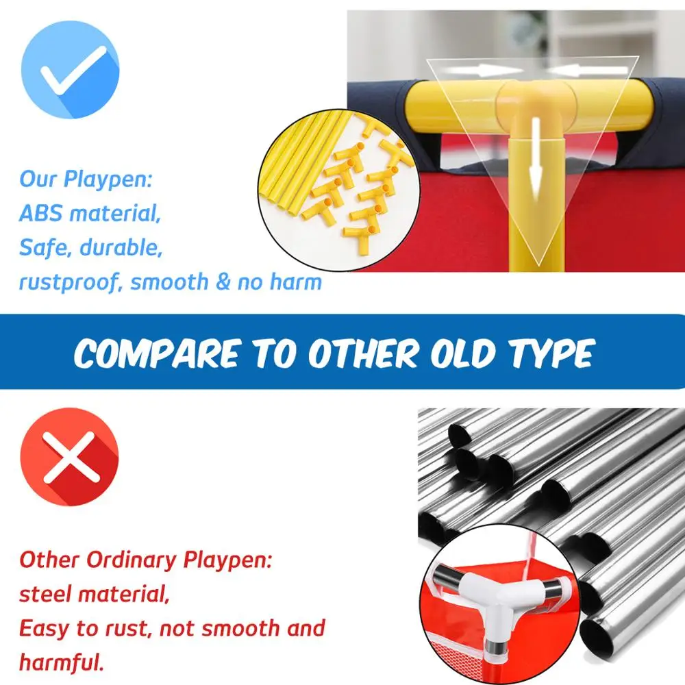 Baby Playpen Dry Pool With Balls Baby Fence Indoor Outdoor Playpen For Newborn Baby Activity Supplies Safety Barrier Bed Fence