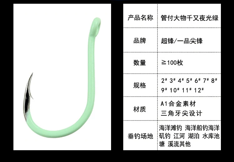 Description Picture 3 of item10pcs Luminous Fishing Barbed Hook Bend Mouth Triangular Fast Attack Super Needle Point Fishhook Black Seabream Bass Japan Hooks