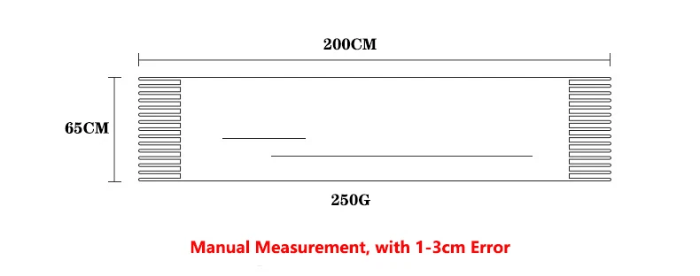 SIZE