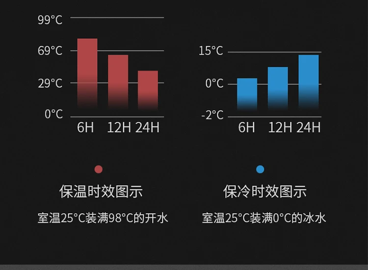 保罗商务杯_09