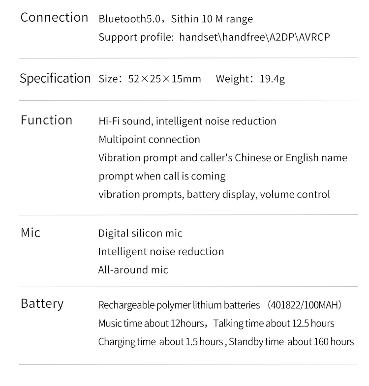 50 шт., F2 Pro, Bluetooth 5,0, беспроводные наушники, телескопические, для бизнеса, с зажимом, гарнитура с микрофоном, через DHL