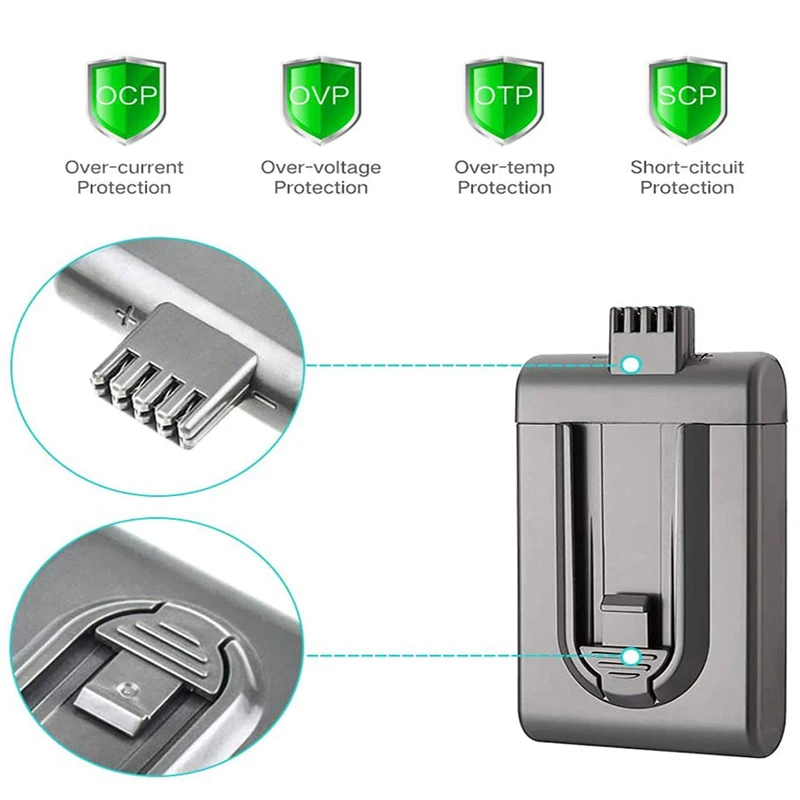 Li-ion Bateria de Substituição Recarregável para Dyson Dc12 Bp01 91243303 912433-0112097 Aspirador de pó 21.6v 5.0ah 6.0ah Dc16 - Image 2