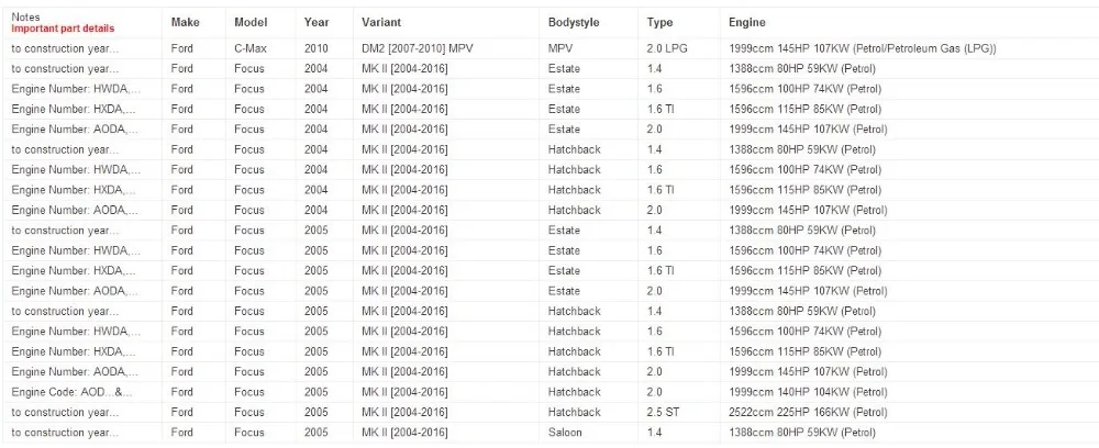 Электрический топливный насос в сборе для FORD Focus C MAX OEM 1312617 3M519H307AA 3M519H307AV 1529595