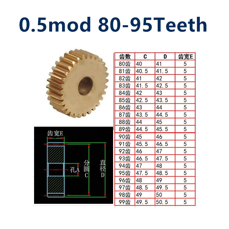 1 шт. 0.5mod плоская Шестерня медная 0 5 die 80 81 82 83 84 85 86 87 88 89 90 91 92 93 94 зуб металлический