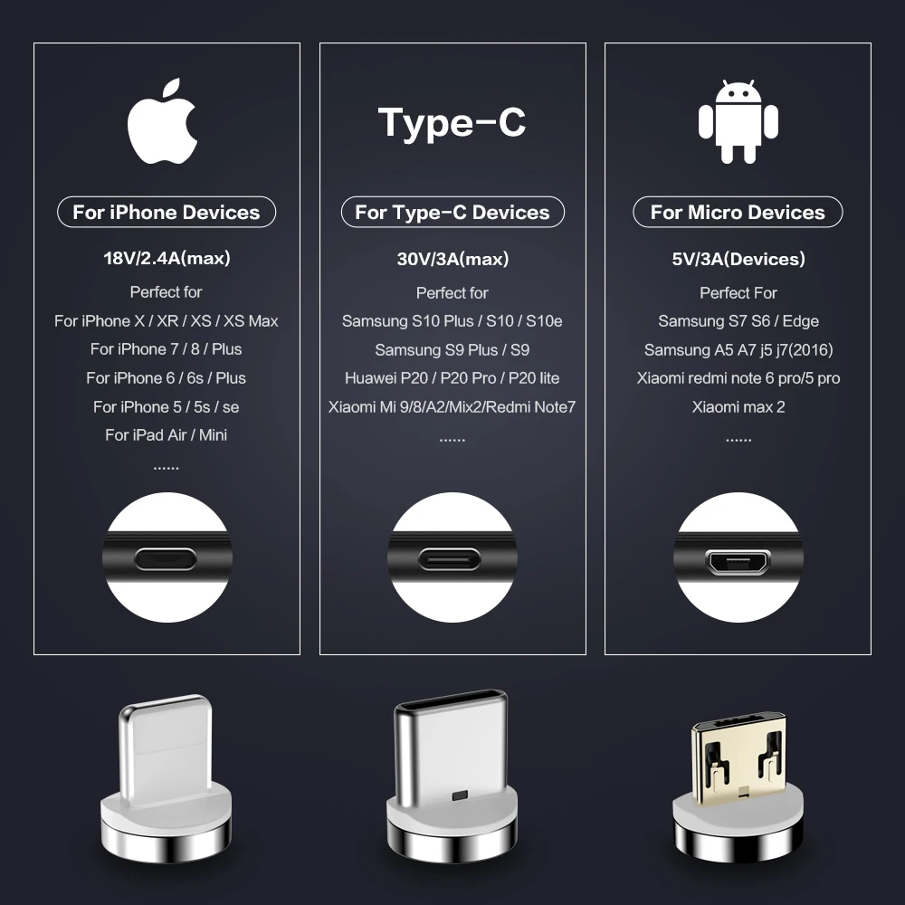 3а светодиодный магнитный Micro USB кабель для iPhone 7 6 8 X XR XS Huawei Type C передачи данных