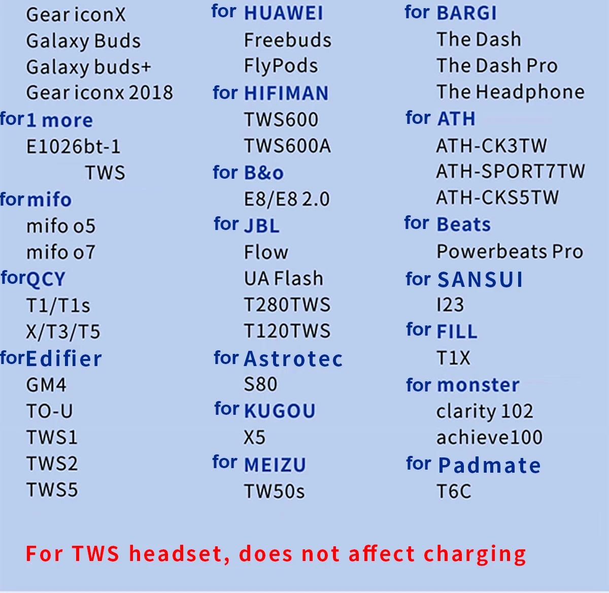 Powerful Latex Ear Tips For WF1000XM4 And XM3 Anti Slip Secure Fit