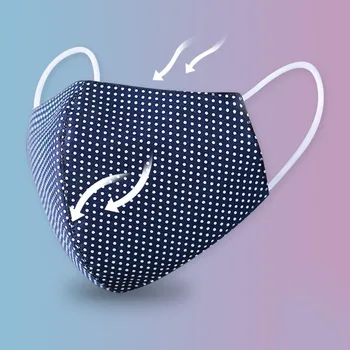 

5Pcs Dot Face Mask Men Women Anti-bacterial Dust Mask Unisex Breathable Mouth Mask Cotton Against Pollution Breathable Mask