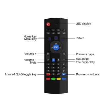 

Multifunction Remote Control Wireless Keyboard Controller Air Mouse For Android Player Smart TV Set Top Box Projectors FKU66