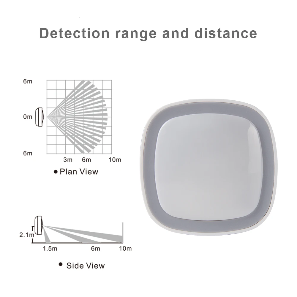 HEIMAN zigbee hnutí senzor chytrá sazba PIR člověk tělo detektor s chytrá domácí / dr. house alarm