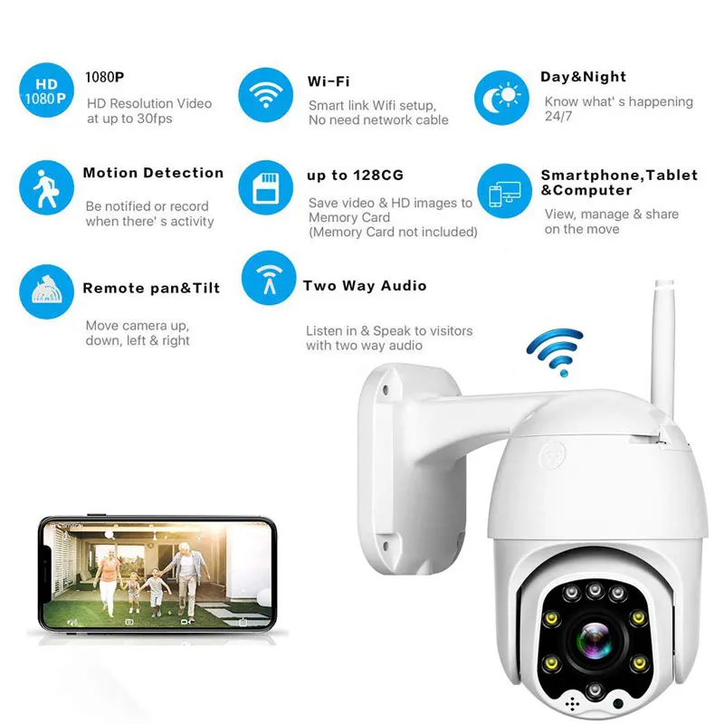 JOYZON 1080P HD Wifi PTZ IP Камера уличная Беспроводная облачная камера для хранения 2MP 4X зум скорость купольная Авто слежение ИК дома Surveilance CCTV