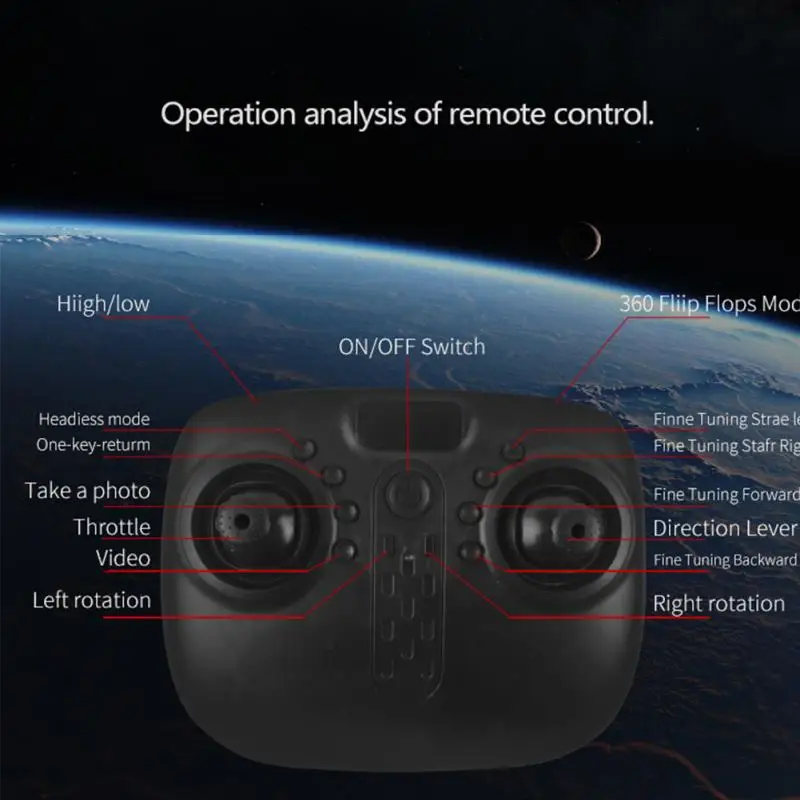 Дропшиппинг HJ14W wifi FPV HD складной RC Квадрокоптер камера набор для сборки дрона складной вертолет самолет Дрон дополнительная батарея