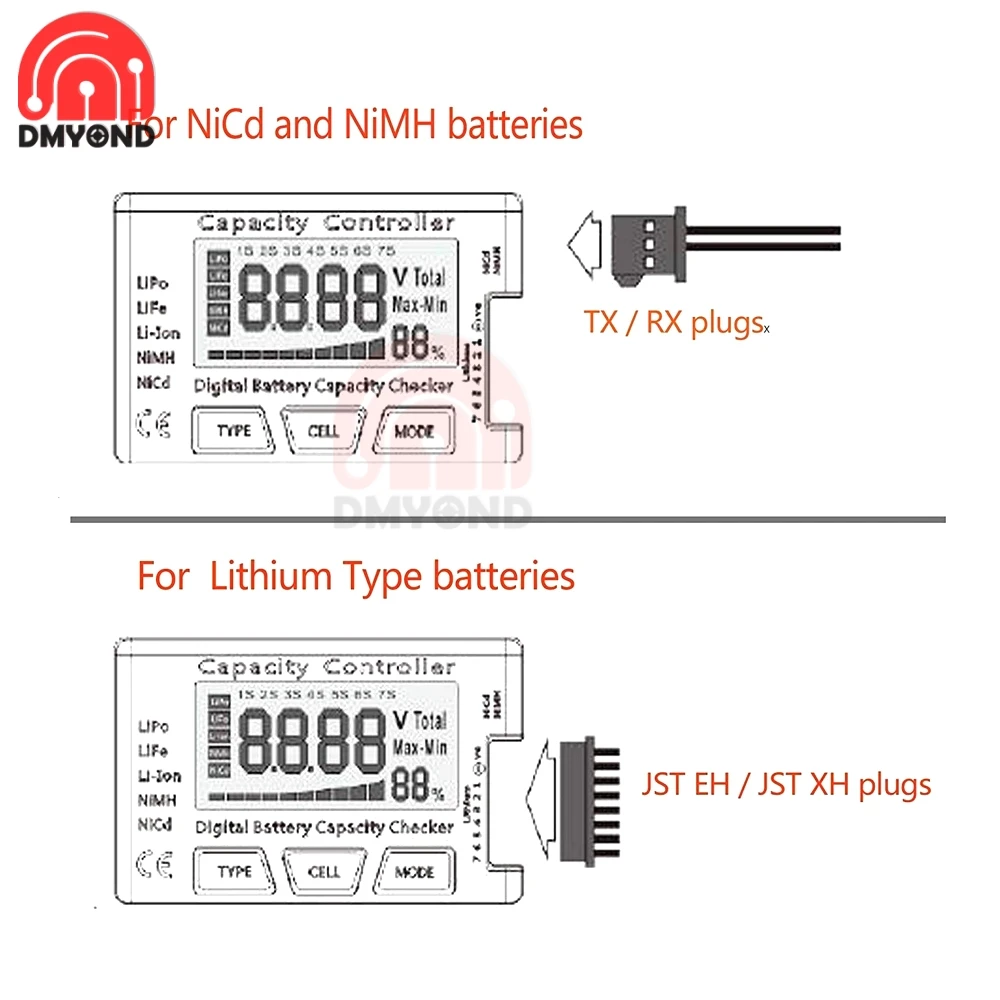 thumbnail image 2 of CAMWAY Digital Battery Capacity Tester - RC Cellmeter 7 For LiPo LiFe NiMH Battery Checking 2 of 11
