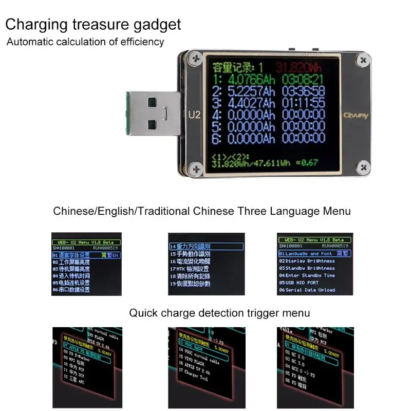 Обновленный WEB-U2 USB тестер QC4.0+ PD3.0 2,0 PPS протокол быстрой зарядки емкость постоянного тока метр 4~ 24 В 5A