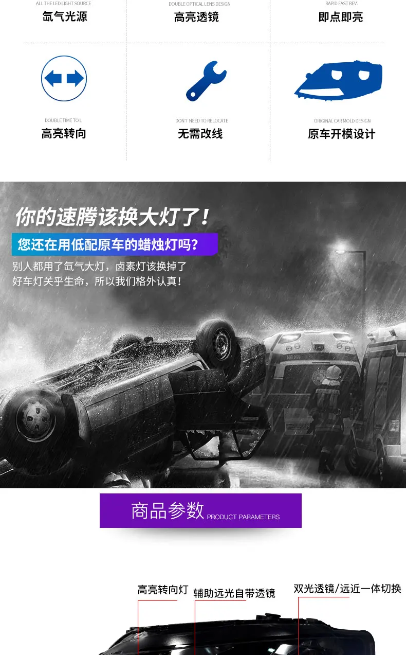 描述(3)