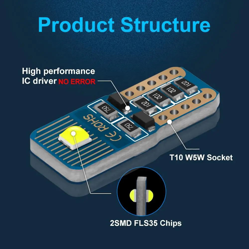 10 шт. светодиодный 194 168 T10 W5W лампа WY5W 501 светодиодный лампы автомобиля внутренний светильник Клин боковые габаритные инструменты для дверцы для автомобильных фар автомобильный Стайлинг 12V