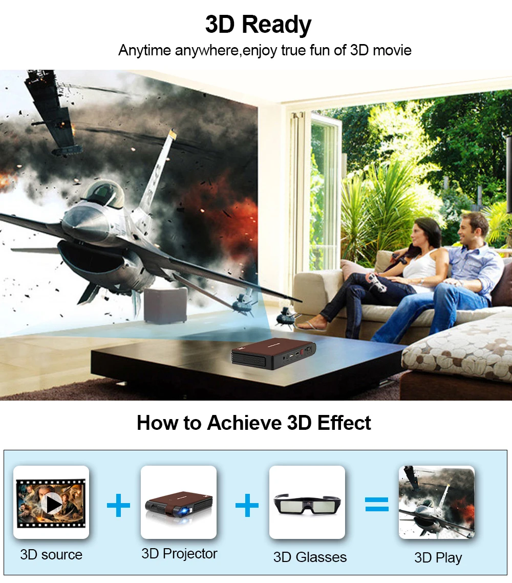 Caiwei S6W Портативный карманный мини 3D DLP проектор LED Поддержка Full HD видео WIFI