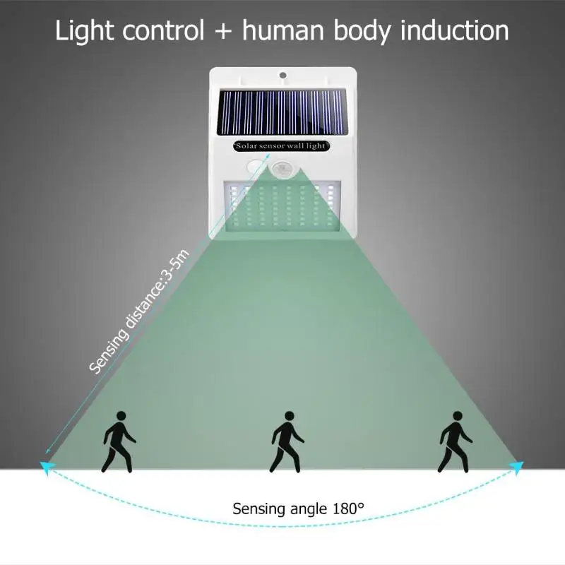 100LED трёхсторонний солнечный датчик движения настенный светильник наружный двор