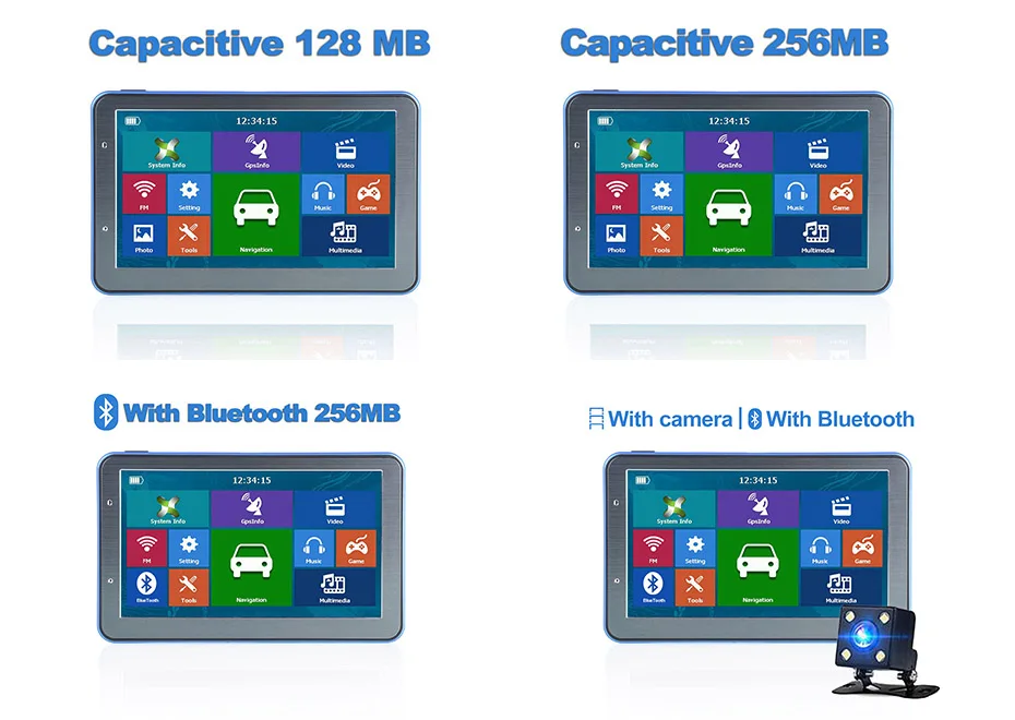 712 Катарина " HD 8G 256MB емкостный автомобильный gps-навигатор FM Bluetooth AVIN последняя Европа карта грузовик gps навигаторы