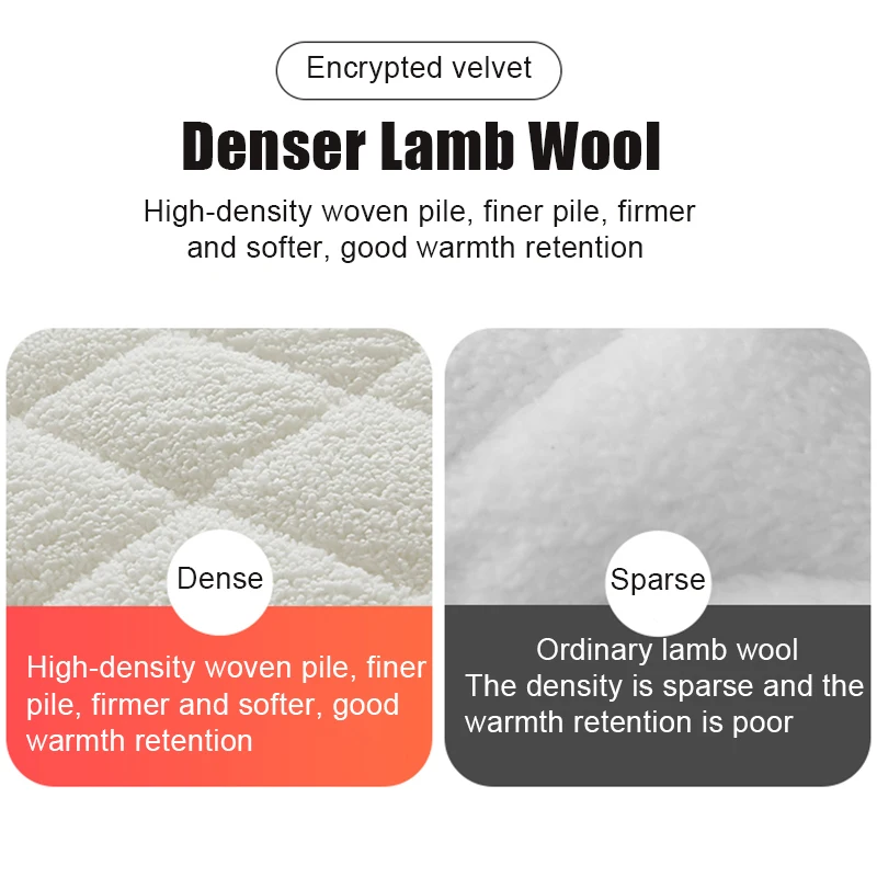 Floor Tatami Keep Warm In Winter Mattresses Foldable Lambswool Matress 3-4cm Thicken Bed Mat for Single Double King Queen Size