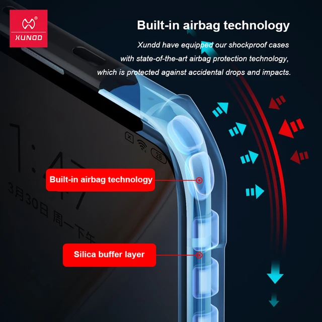 coque Anti-chute avec technologie Airbag, Samsung Galaxy A42
