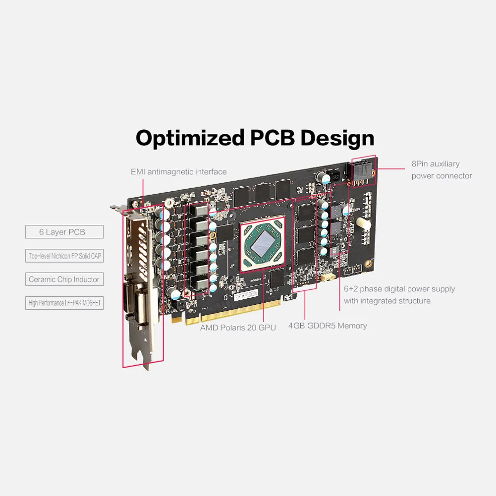 Видеокарта Yeston Radeon Gaming PC RX 580 GPU 4 ГБ GDDR5 256bit видеокарты Поддержка сигнала от DVI/HDMI PCI-E X16 3,0