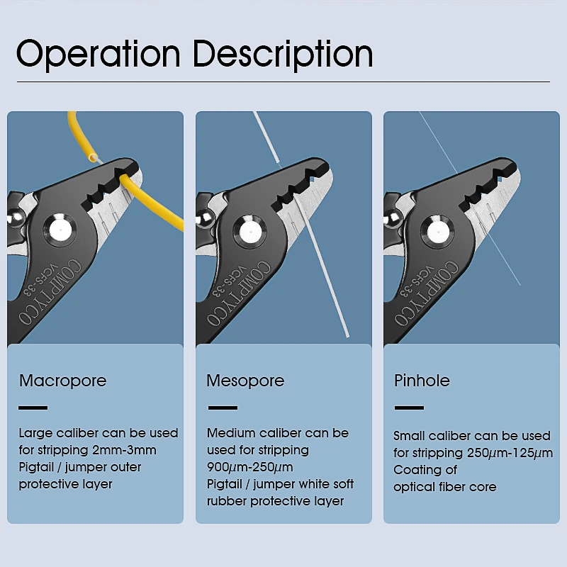 ftth fast connector Three-port Fiber Optical Stripper Pliers VCFS-33 Wire Strippers for FTTH Tools Optic Stripping Plier Tool dual band modem