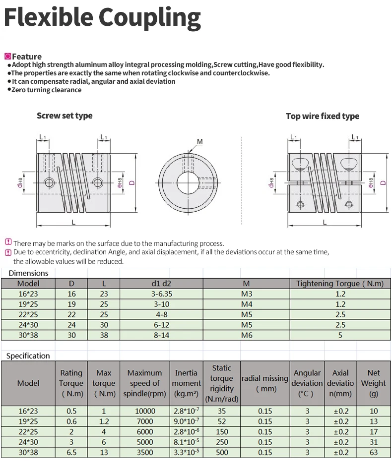 Description Picture 3 of itemAluminium CNC Motor Shaft Coupler Flexible Coupling 22x25mm 4/5/6/6.35/7/8mm For Stepper Motor 3D Printer clamping type
