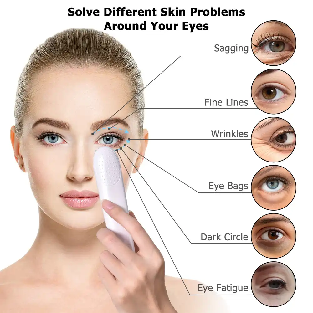 red light therapy for under eye circles