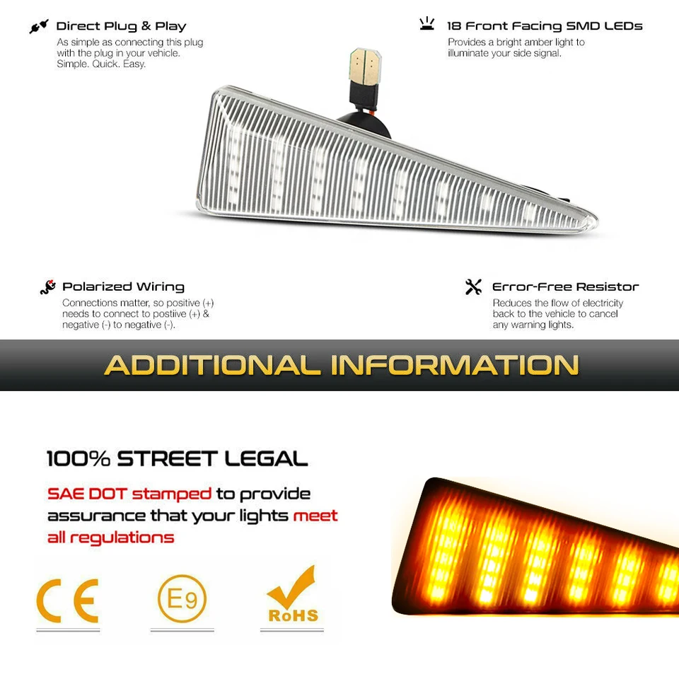 Clignotant Latéral Dynamique Pour Clignotant Latéral Ociamique à LED Pour Renault Megane MK2 CC Espace MK4 Scenic MK2 Wind Avantime Thalia 2 - Bricolage