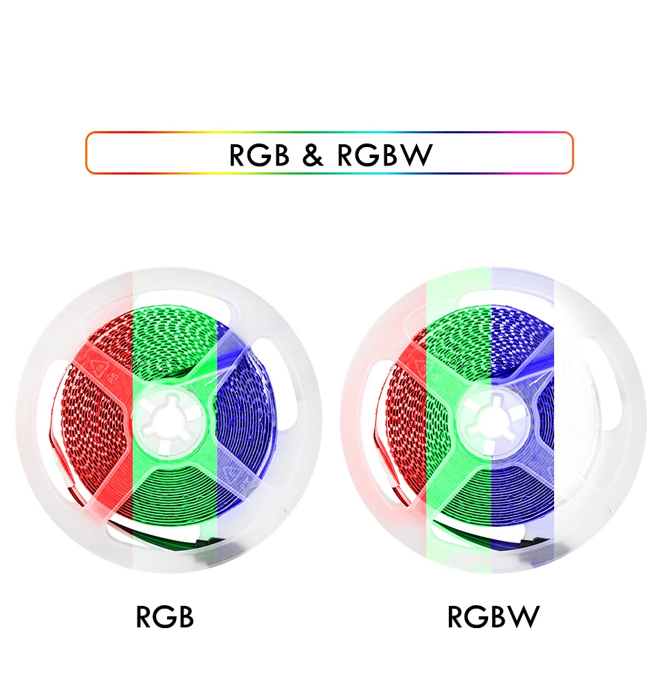 EeeToo WI-FI умный светильник RGB светодиодный ночной Светильник Диодная лента светодиодный RGB Гибкая полоса лампа ИК WI-FI контроллер DC12V ночной Светильник