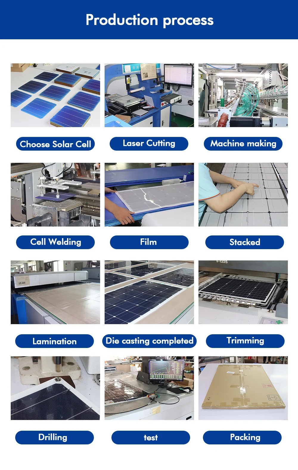 450W 12V Solar Panel Kit Complet High Efficiency Monocrystalline Cell 12V 24V Controller 1000W 220V Inverter for Car RV Camper 450W 12V Solar Panel Kit Complet High Efficiency Monocrystalline Cell 12V 24V Controller 1000W 220V Inverter for Car RV Camper