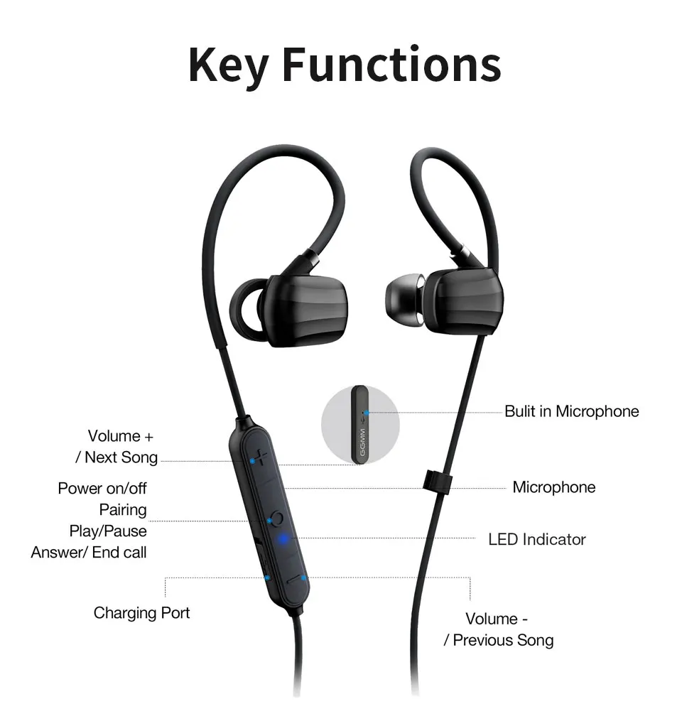 Беспроводные спортивные наушники GGMM IPX4 водонепроницаемые Bluetooth Hi Fi AAC с