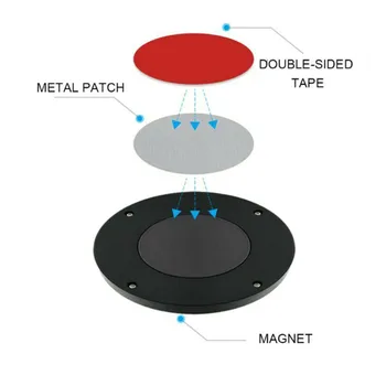 

Roof Reading Light Flashlight Electronic Components+ABS Replacement Accessories