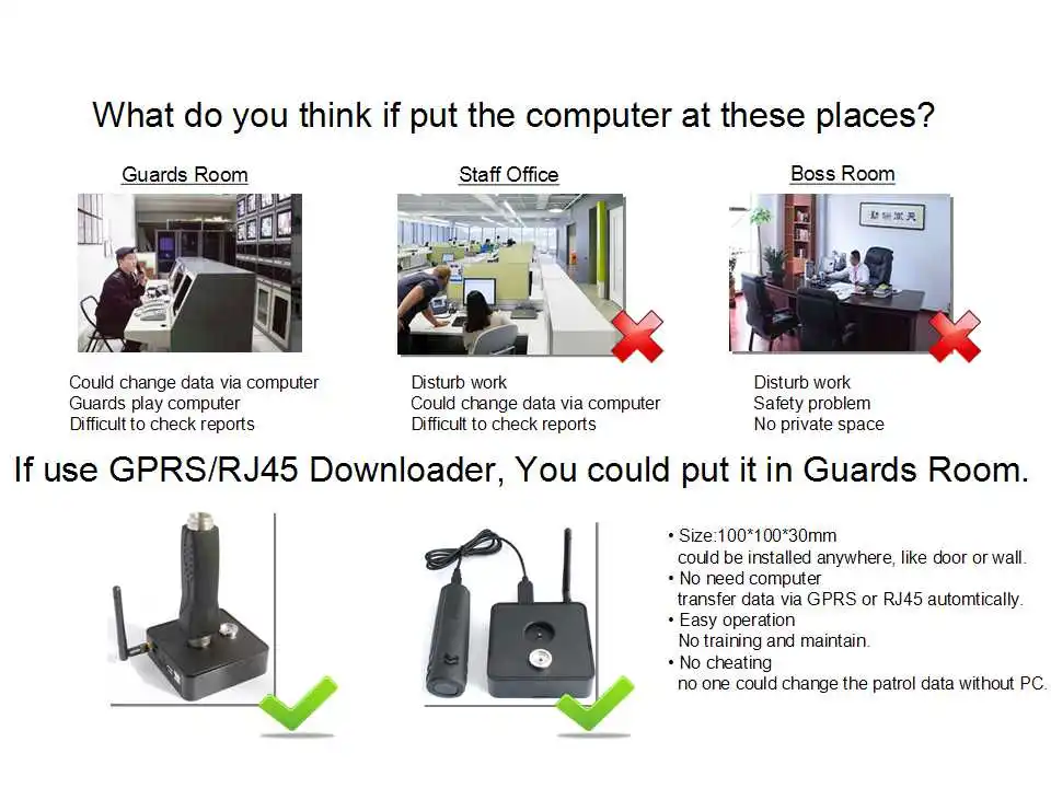 RJ45/GPRS/wifi загрузчик для охранного патрульного Ридера